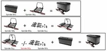 Spinder SB3 platform uitleg